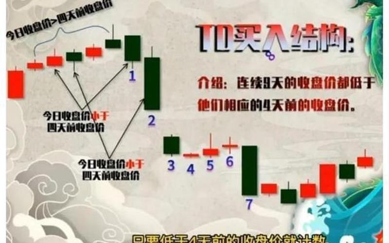 股市资金转出规则-第1张图片-金银屋