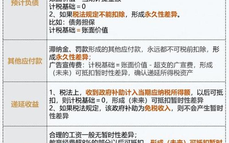 股息红利税差异化计税,股息红利税差异化计税方法-第1张图片-金银屋 股息红利税差异化计税,股息红利税差异化计税方法-第1张图片-金银屋
