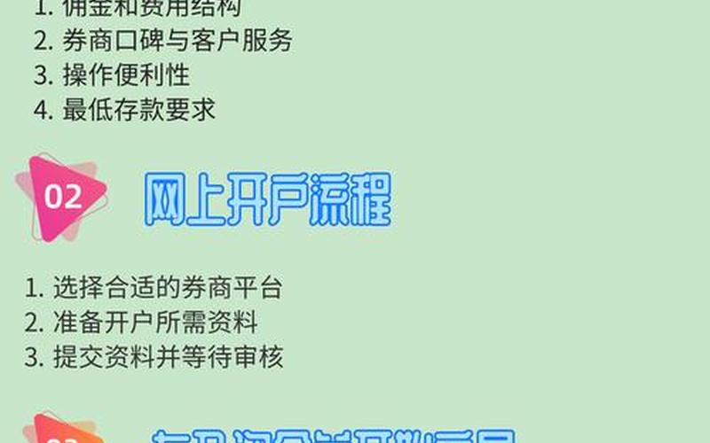 美股开户券商(美股开户券商排名)-第1张图片-金银屋 美股开户券商(美股开户券商排名)-第1张图片-金银屋