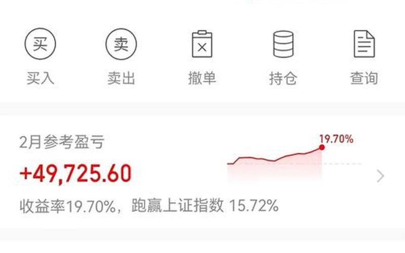 可长线持有的配资炒股配资 最适合长线投资的配资炒股配资-第1张图片-金银屋