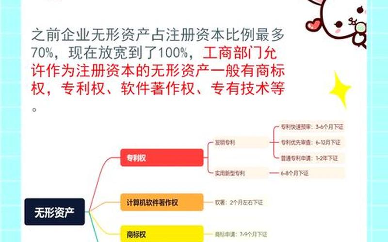 收益性支出和资本性支出的含义-第1张图片-金银屋