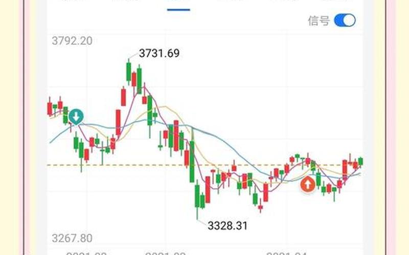 股市资金流动方式与步骤详解-第1张图片-金银屋