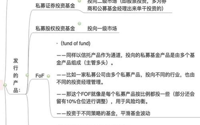 私募股权投资有哪些优势适合用户选择？-第1张图片-金银屋