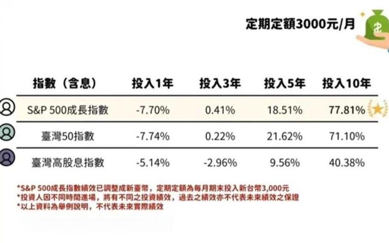 税后股息纳税调整，股息的税后净额是什么-第1张图片-金银屋