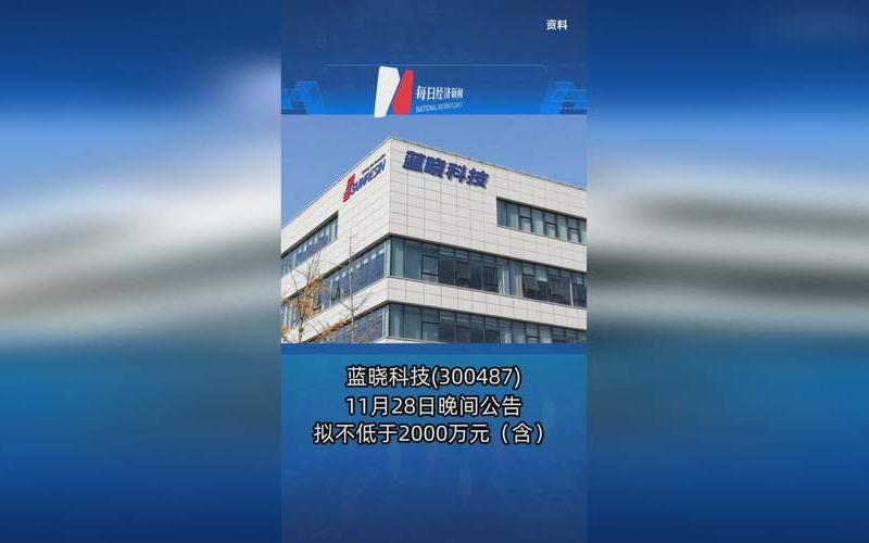 蓝晓科技,蓝晓科技股票-第1张图片-金银屋 蓝晓科技,蓝晓科技股票-第1张图片-金银屋