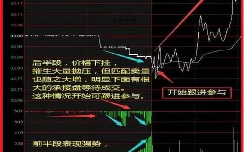 复牌股票配资集合竞价:集合竞价涨停开盘价又回到原价-第1张图片-金银屋 复牌股票配资集合竞价:集合竞价涨停开盘价又回到原价-第1张图片-金银屋
