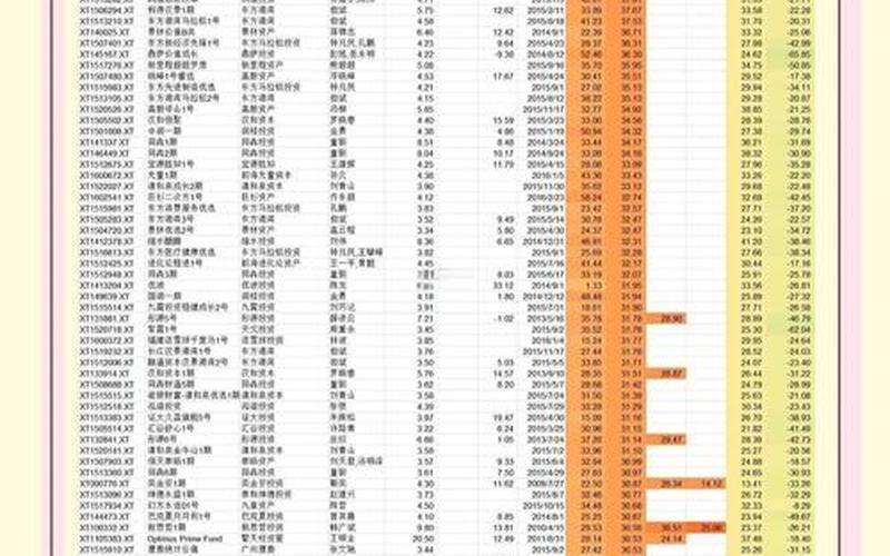私募股权投资与私募基金的区别-第1张图片-金银屋 私募股权投资与私募基金的区别-第1张图片-金银屋
