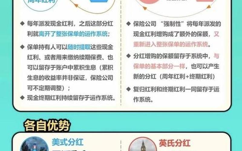 股票分红和基金分红的区别-第1张图片-金银屋 股票分红和基金分红的区别-第1张图片-金银屋