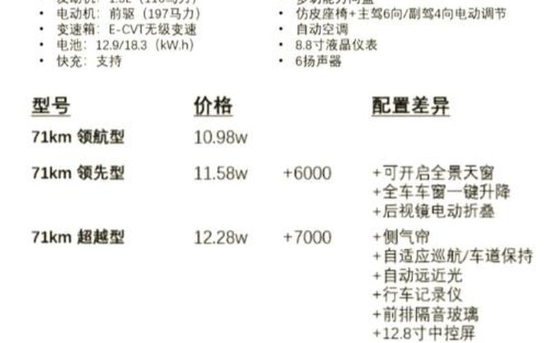 2012年比亚迪实盘配资价格-第1张图片-金银屋 2012年比亚迪实盘配资价格-第1张图片-金银屋
