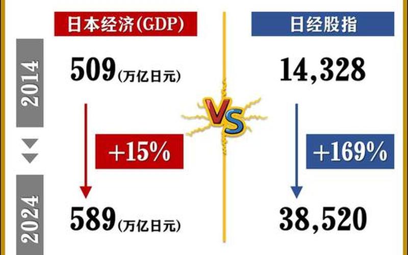股市与国家经济的关系-第1张图片-金银屋 股市与国家经济的关系-第1张图片-金银屋
