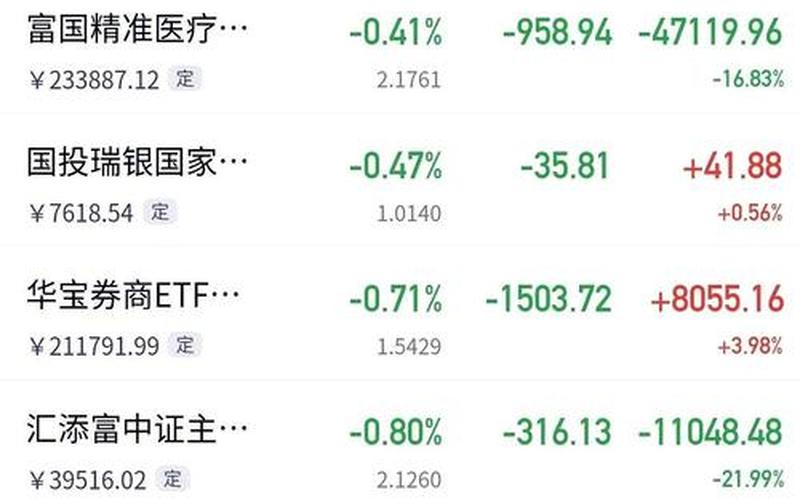 豪鹏国际的股票配资行情-第1张图片-金银屋