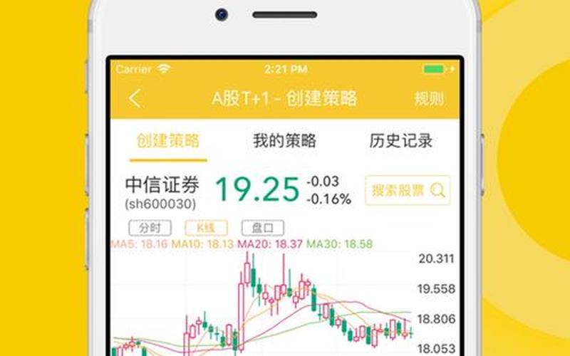 什么样的配资炒股平台才是最安全最适合投资的-第1张图片-金银屋