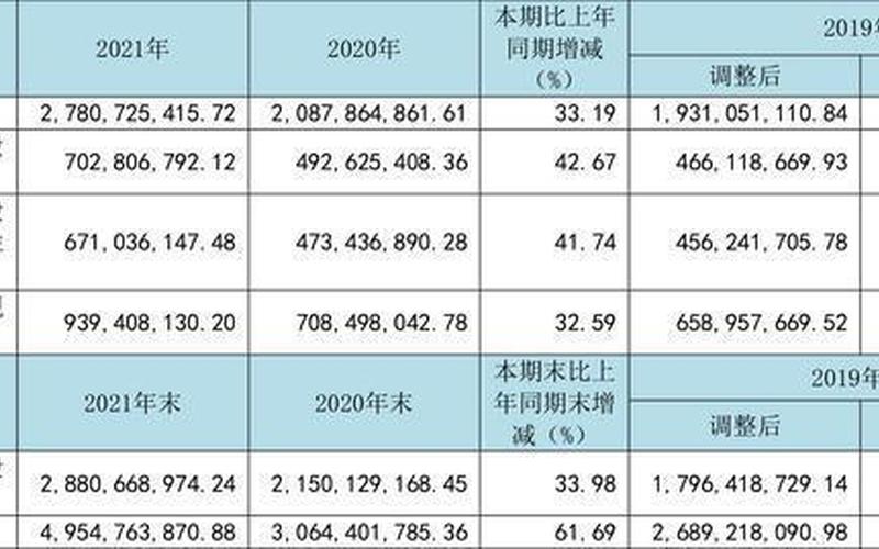 通策医疗股票配资发行价多少-第1张图片-金银屋