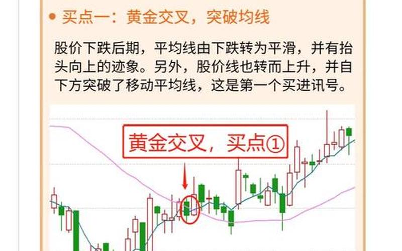 股票一条均线买入法（股票一条均线买入法则是什么）-第1张图片-金银屋
