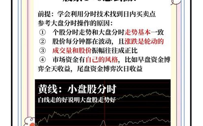 最简单最有效最快的炒股方法-第1张图片-金银屋