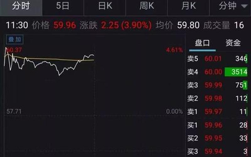 格力电器调出恒生指数（格力电器调出恒生指数怎么回事）-第1张图片-金银屋