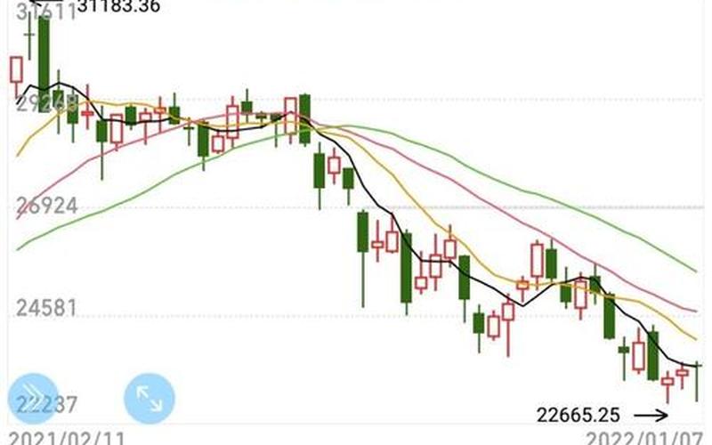 现在恒生指数PE百分位(恒生指数HSI)-第1张图片-金银屋 现在恒生指数PE百分位(恒生指数HSI)-第1张图片-金银屋