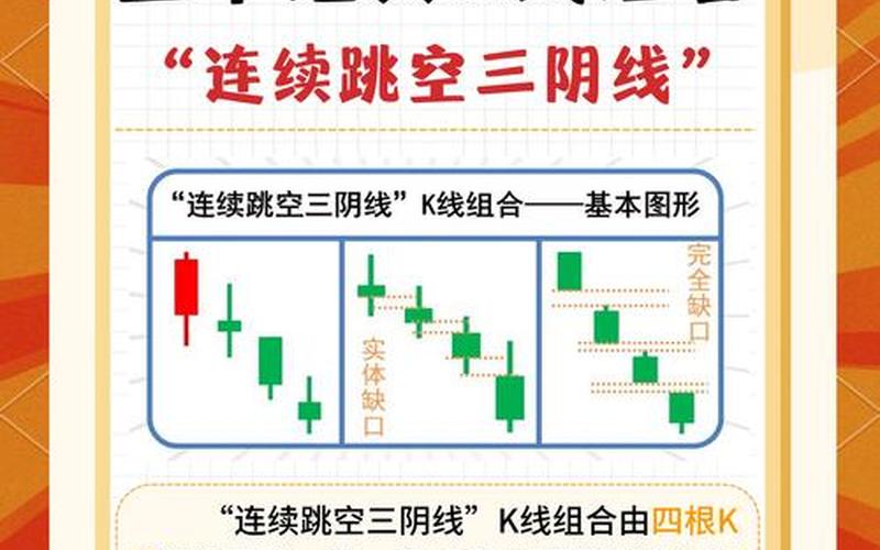 股市阴线阳线（股市阴线阳线和太极阴阳）-第1张图片-金银屋