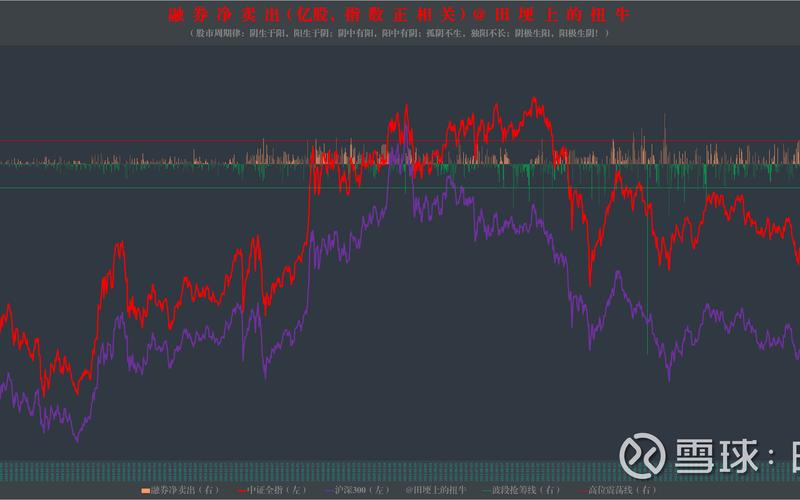 沪深股市最低价股票-第1张图片-金银屋