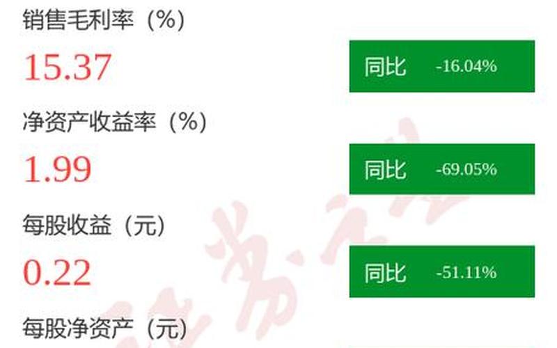 隆达股份发行价格-第1张图片-金银屋