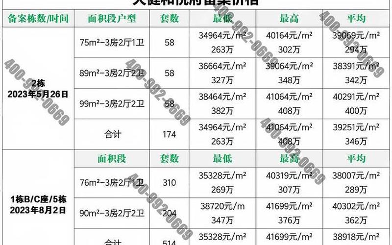 天健地产炒股配资行情-第1张图片-金银屋