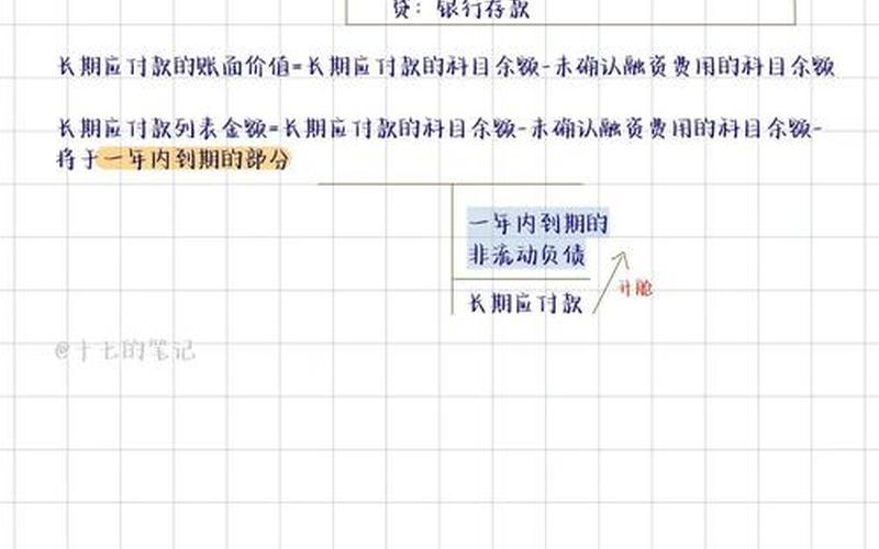 可转换债券的利率一般低于普通债券的利率-第1张图片-金银屋 可转换债券的利率一般低于普通债券的利率-第1张图片-金银屋