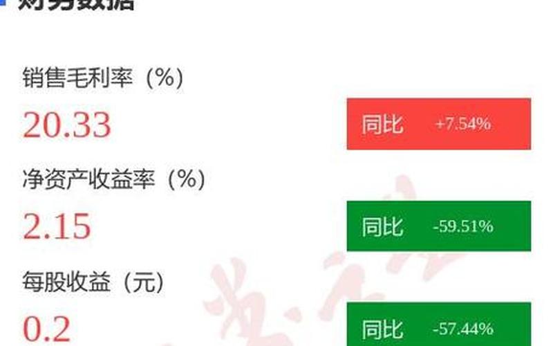 金丹股票_河南金丹科技股票多少钱一股-第1张图片-金银屋