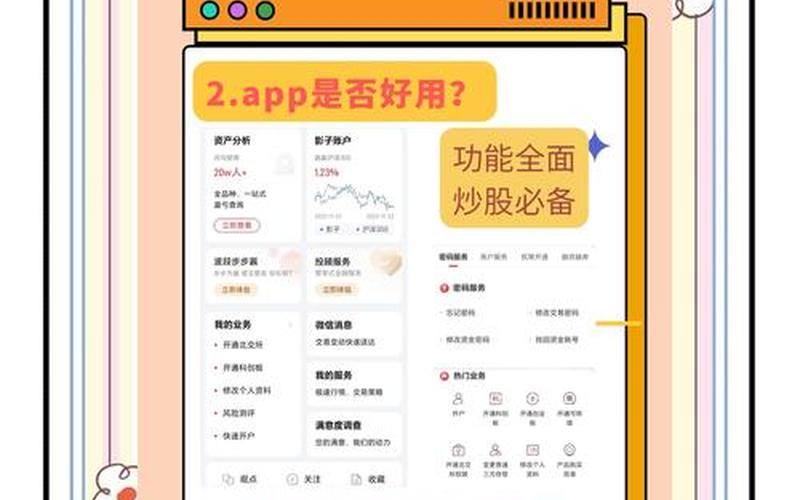 炒股配资开户要走哪些程序？好多钱才能配资炒股票？-第1张图片-金银屋
