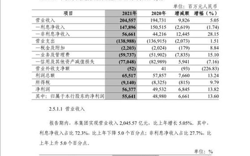 中信银行优先股息,中信银行优先股息率-第1张图片-金银屋 中信银行优先股息,中信银行优先股息率-第1张图片-金银屋
