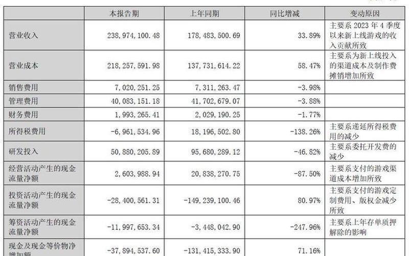 凯撒文化,凯撒文化股票-第1张图片-金银屋 凯撒文化,凯撒文化股票-第1张图片-金银屋