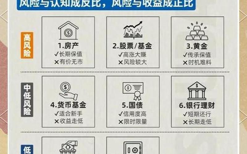 投资配资炒股配资等权益类 其他权益工具投资有什么-第1张图片-金银屋 投资配资炒股配资等权益类 其他权益工具投资有什么-第1张图片-金银屋