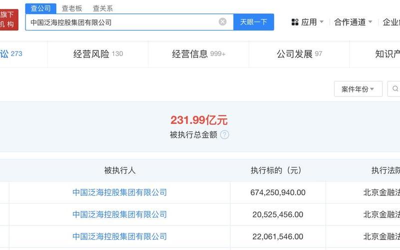 泛海控股集团最新消息,泛海控股集团最新消息公告-第1张图片-金银屋 泛海控股集团最新消息,泛海控股集团最新消息公告-第1张图片-金银屋