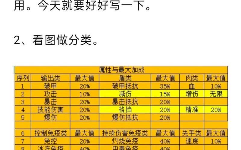咸鱼股票社区 新手必读攻略-第1张图片-金银屋