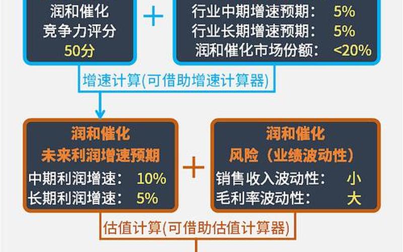 交易新三板股票，为您带来的机会与风险-第1张图片-金银屋