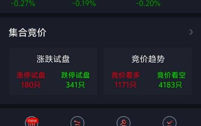 股市行情界面不能竖屏：数字之外的看盘之道-第1张图片-金银屋