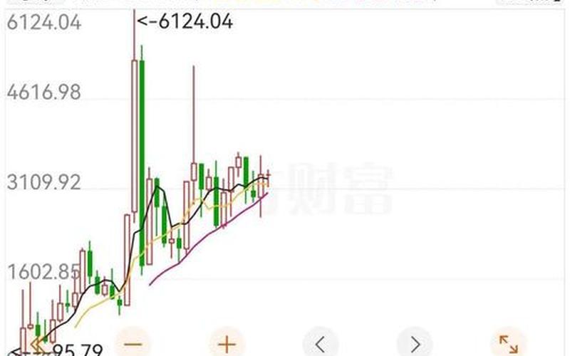 联想被恒生指数剔除,联想股市-第1张图片-金银屋 联想被恒生指数剔除,联想股市-第1张图片-金银屋