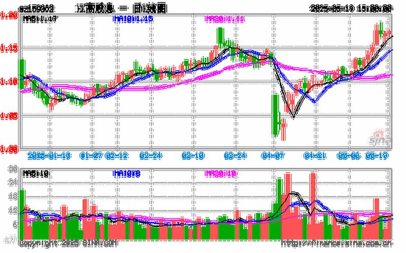 港股高股息收益率，港股高股息收益率的股票-第1张图片-金银屋
