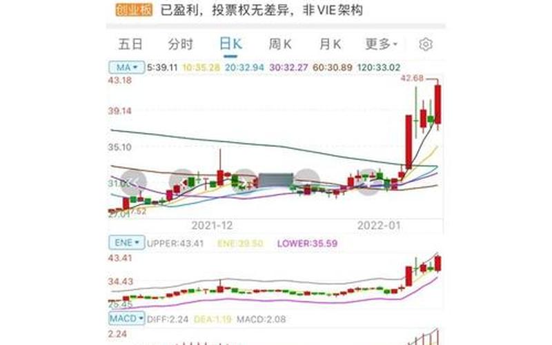 短线炒股快速获利法-第1张图片-金银屋 短线炒股快速获利法-第1张图片-金银屋