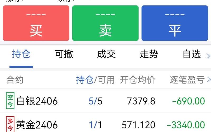 股市里最赚钱的股票-第1张图片-金银屋