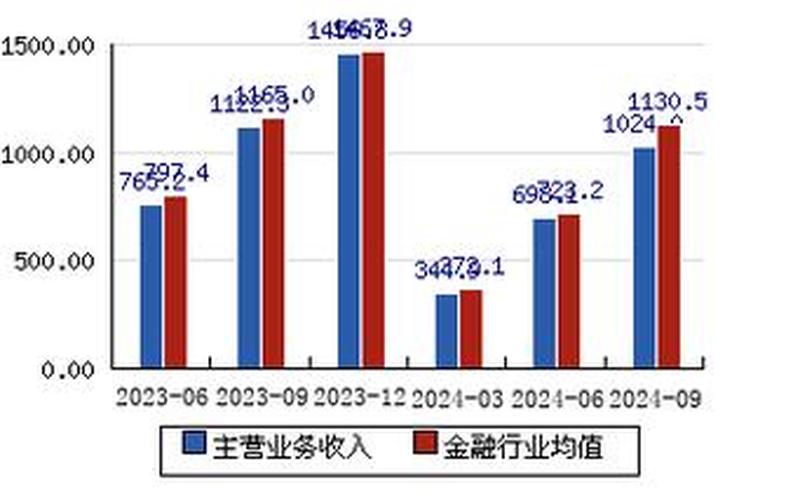 辉煌优配股市行情光大行-第1张图片-金银屋