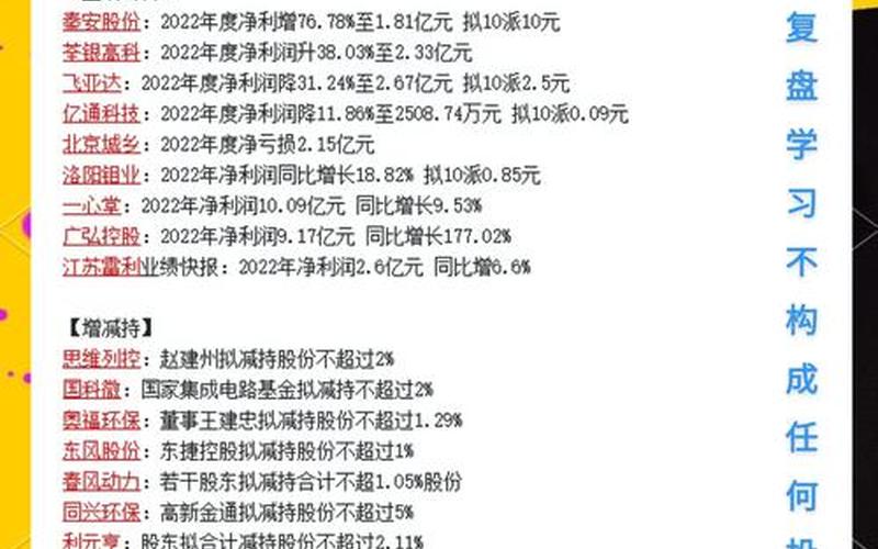 热点前瞻配资炒股行情分析-第1张图片-金银屋