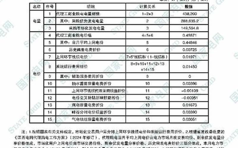 电气风电配资门户网行情-第1张图片-金银屋