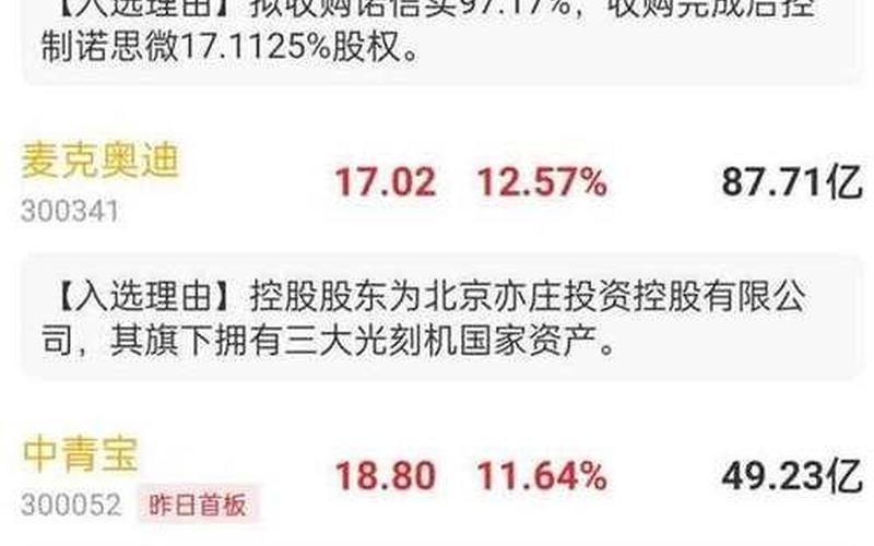 有重组预期的股票配资-第1张图片-金银屋 有重组预期的股票配资-第1张图片-金银屋