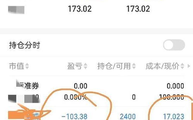 股票买入的成本-第1张图片-金银屋