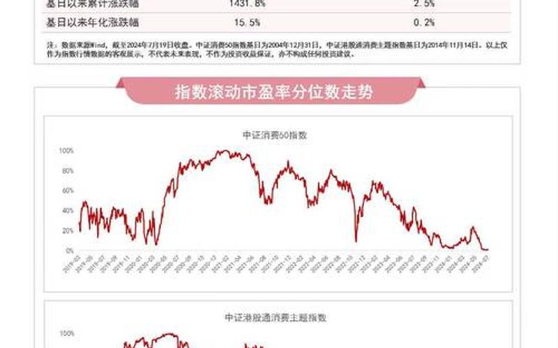 A股和恒生指数的关联性 影响恒生指数走势的因素有哪些-第1张图片-金银屋 A股和恒生指数的关联性 影响恒生指数走势的因素有哪些-第1张图片-金银屋