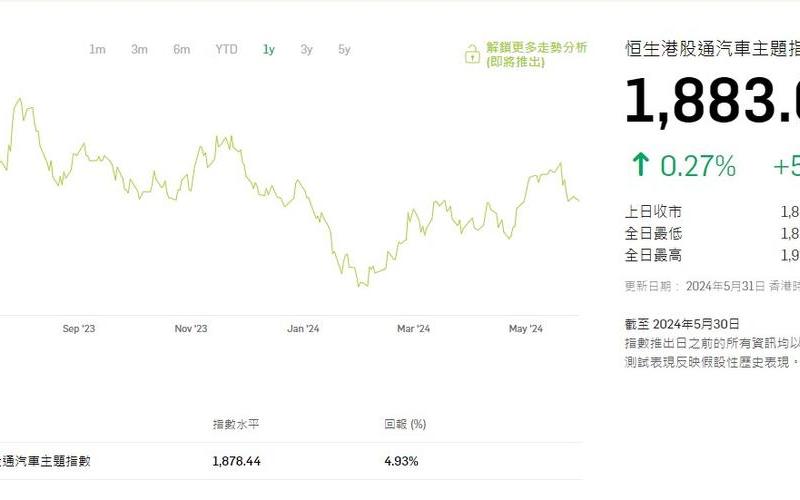 港股通可以做空恒生指数吗 恒生指数做空的步骤-第1张图片-金银屋