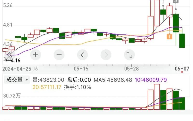 九泰锐兴的股票配资行情-第1张图片-金银屋 九泰锐兴的股票配资行情-第1张图片-金银屋