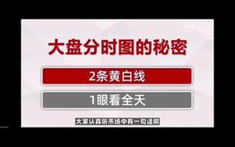 大盘黄线和白线-第1张图片-金银屋