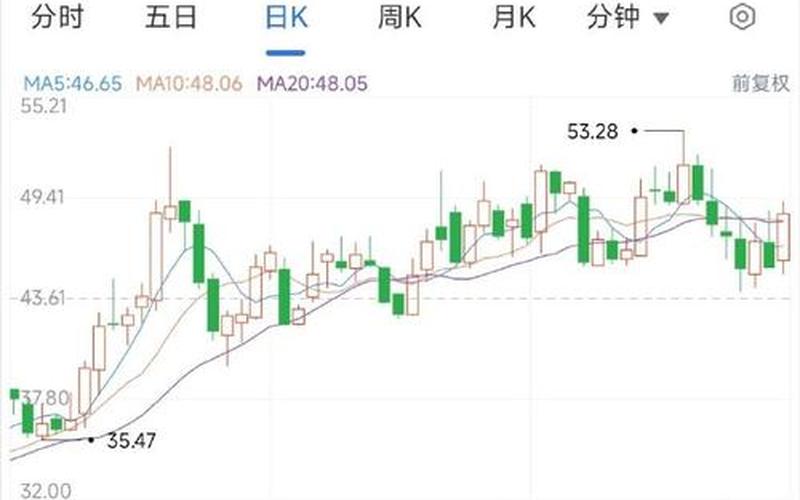 停牌超过一年的股票-第1张图片-金银屋