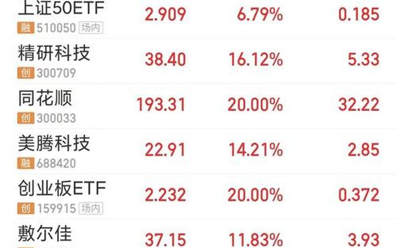 2019特大股灾，2019特大股灾在几月份-第1张图片-金银屋